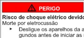SIEMENS KF96DPXEA - Estrutura dos avisos - 4