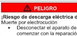 SIEMENS KF96DPXEA - Estructura de las advertencias - 4