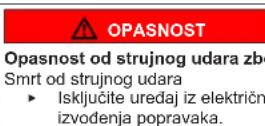 SIEMENS KF96DAXEA - Oznake opasnosti - 2