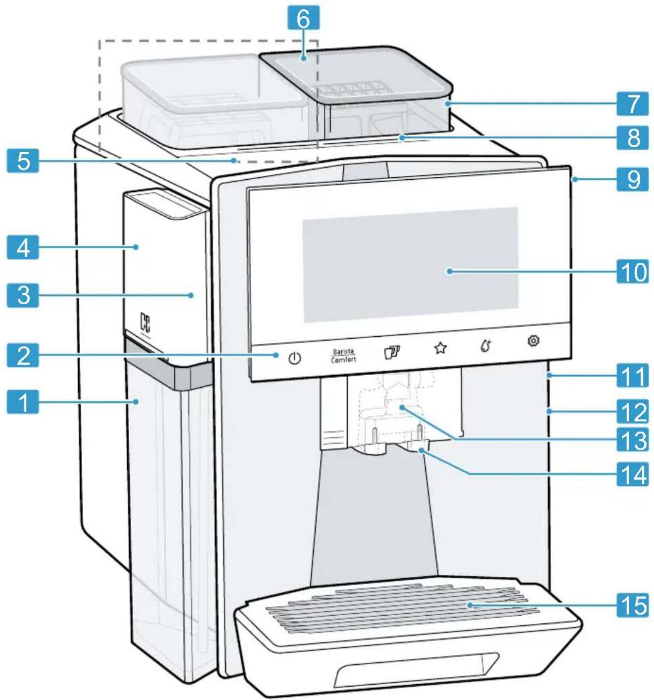 SIEMENS EQ900 plus TQ907FZ3 - 1