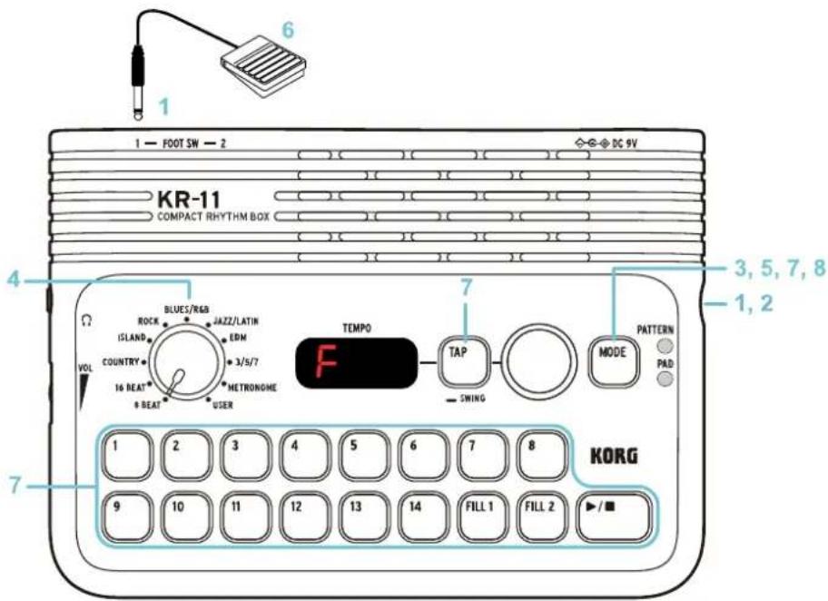 KORG KR-11 - Assignation de fonctions aux pédales commutateurs - 1