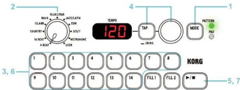 KORG KR-11 - Sélection et jeu d'un motif - 1