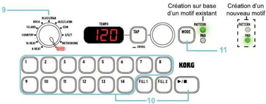 KORG KR-11 - Sauvegarde d'un motif - 1