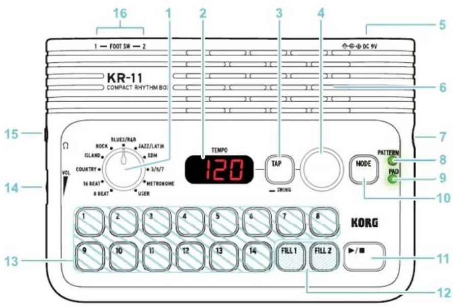 KORG KR-11 - Commandes de l'instrument - 1