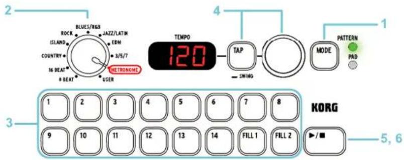 KORG KR-11 - Activation du métronome - 1