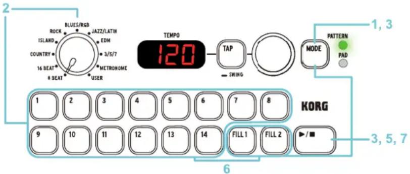 KORG KR-11 - Création d'un nouveau motif rythmique basé sur un motif existant - 1