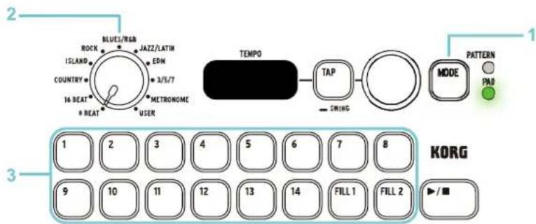KORG KR-11 - Sélection et jeu des kits de batterie (mode de jeu de pad) - 1