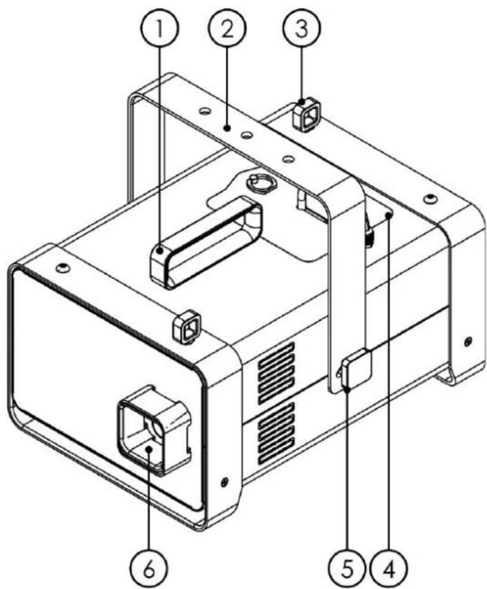 Showtec QubiQ S2500 - Vue de la partie avant - 1