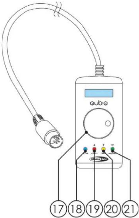 Showtec QubiQ S1500 - Télécommande - 1