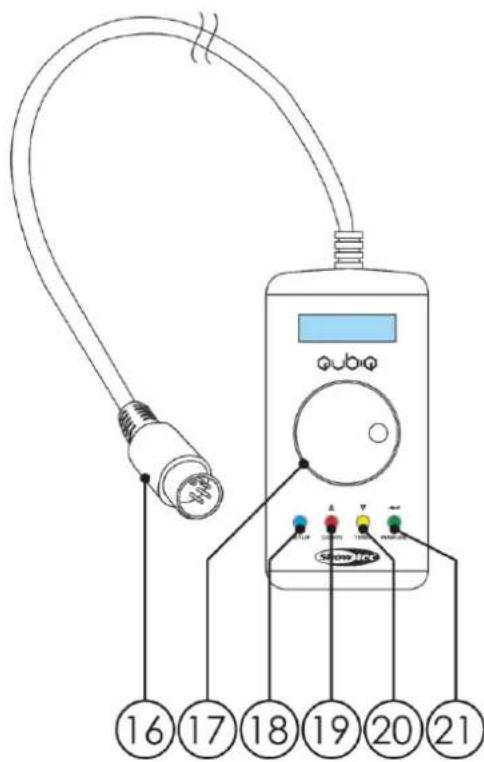 Showtec QubiQ S1000 - Télécommande - 1