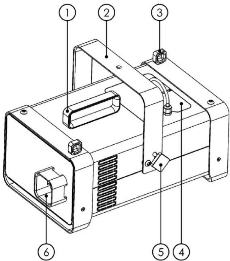 Showtec QubiQ S1000 - Vue de la partie avant - 1
