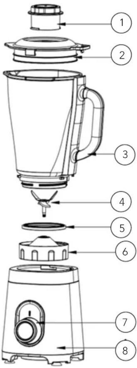 WILFA Daily DBL-1200B - PRECAUCIONES DE SEGURIDAD PARA LA BATIDORA DE VASO - 1