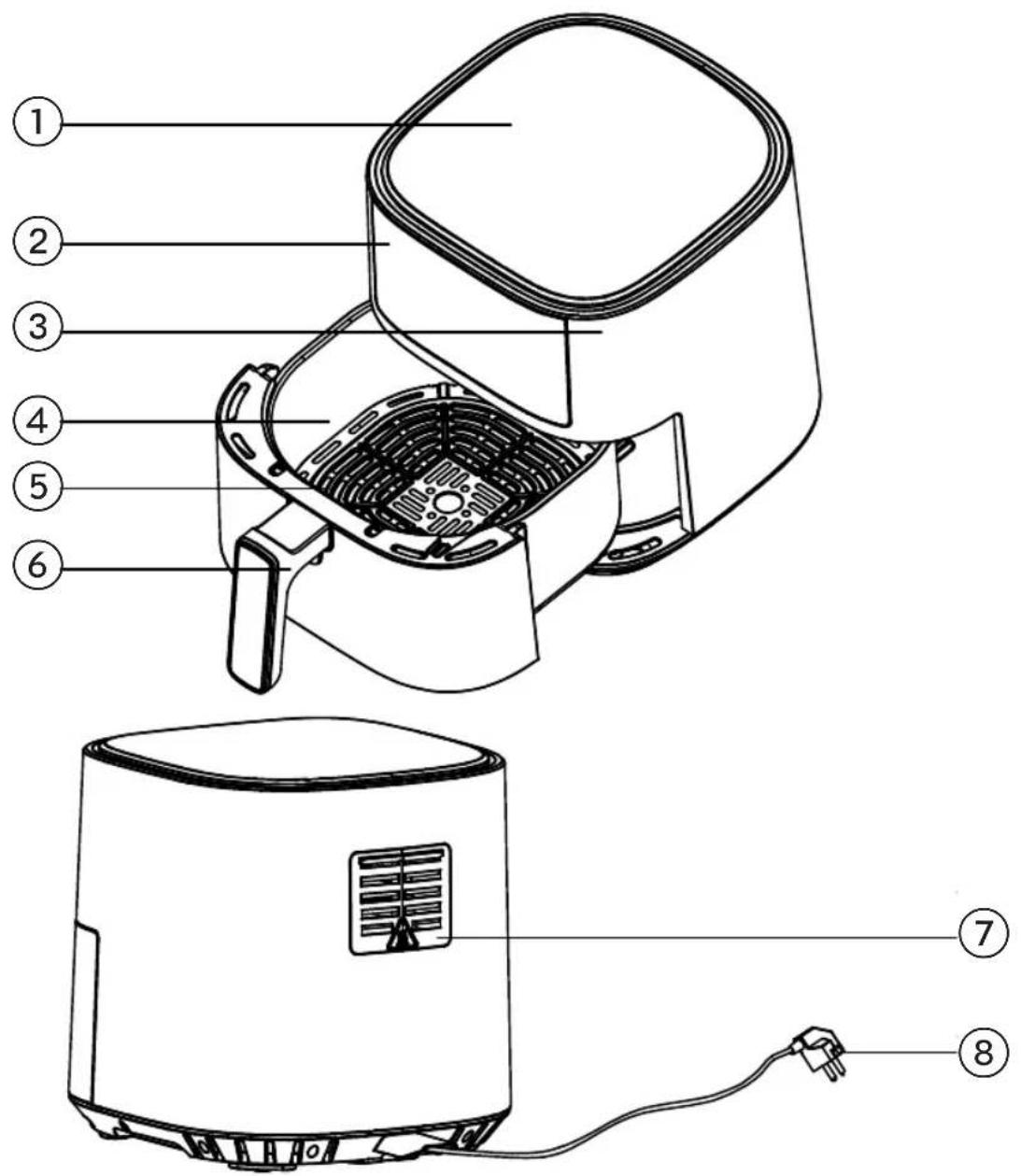 WILFA Daily AF-60B - PRECAUZIONI DI SICUREZZA PER LA FRIGGITRICE AD ARIA - 1