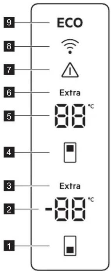 ELECTROLUX SB360NICN - Control panel - 1