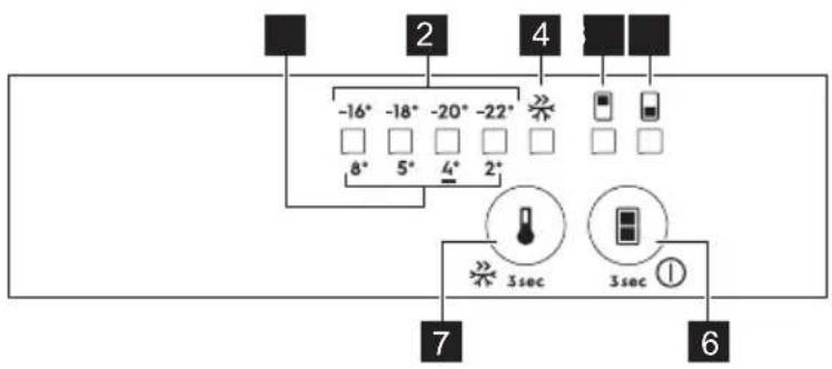 ELECTROLUX LNT3LE14S - BEDIENINGSPANEEEL - 1