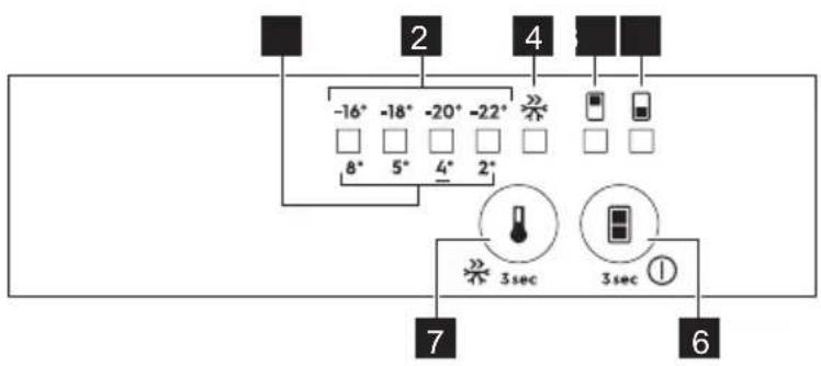ELECTROLUX LNT3LE14S - BANDEAU DE COMMANDE - 1
