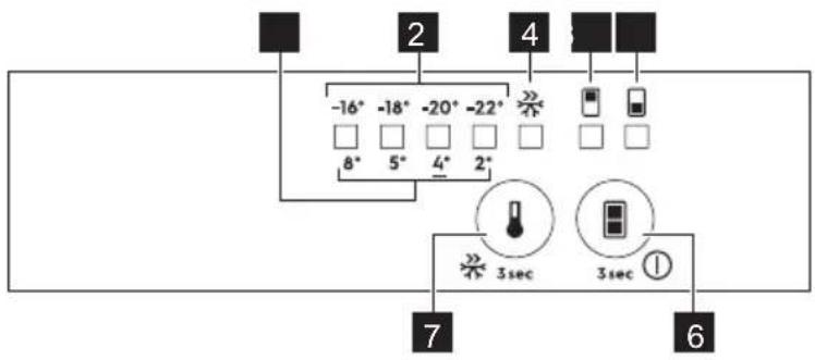 ELECTROLUX LNT3LE14S - BEDIENFELD - 1