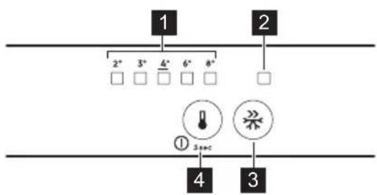 ELECTROLUX KFB2AE10S1 - PANNELLO DEI COMANDI - 1