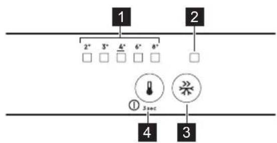 ELECTROLUX KFB2AE10S1 - CONTROL PANEL - 1