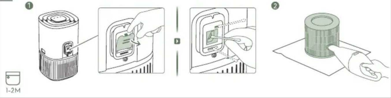 ELECTROLUX Pure 300 EPO30331UG - Naprava: - 12
