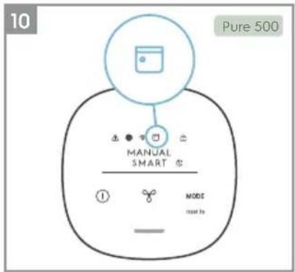 ELECTROLUX Pure 300 EPO30331UG - Přístroj: - 26