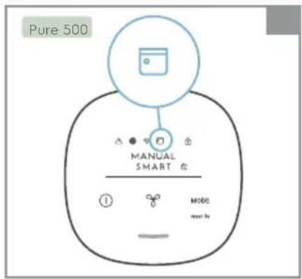 ELECTROLUX Pure 300 EPO30331UG - Seade: - 28