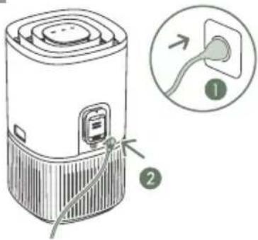 ELECTROLUX Pure 300 EPO30331UG - Kontrolpanel: - 1