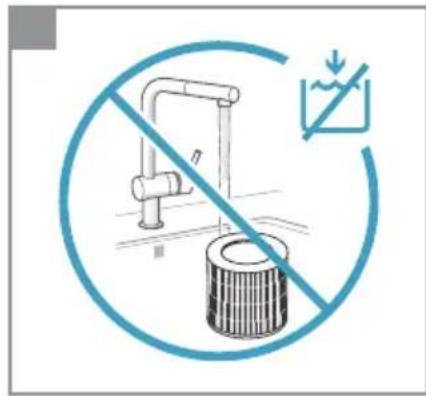 ELECTROLUX Pure 300 EPO30331UG - Panou de comandă: - 15