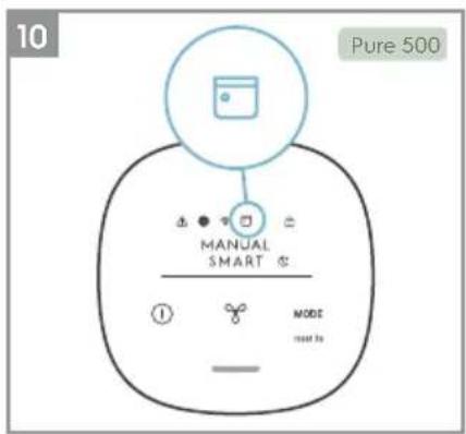 ELECTROLUX Pure 300 EPO30331UG - Seade: - 9