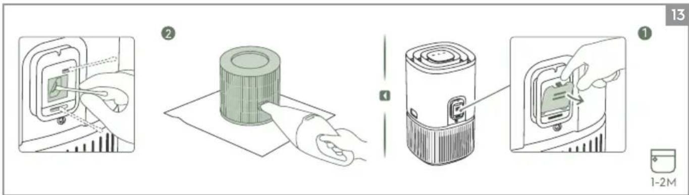 ELECTROLUX Pure 300 EPO30331UG - Seade: - 17