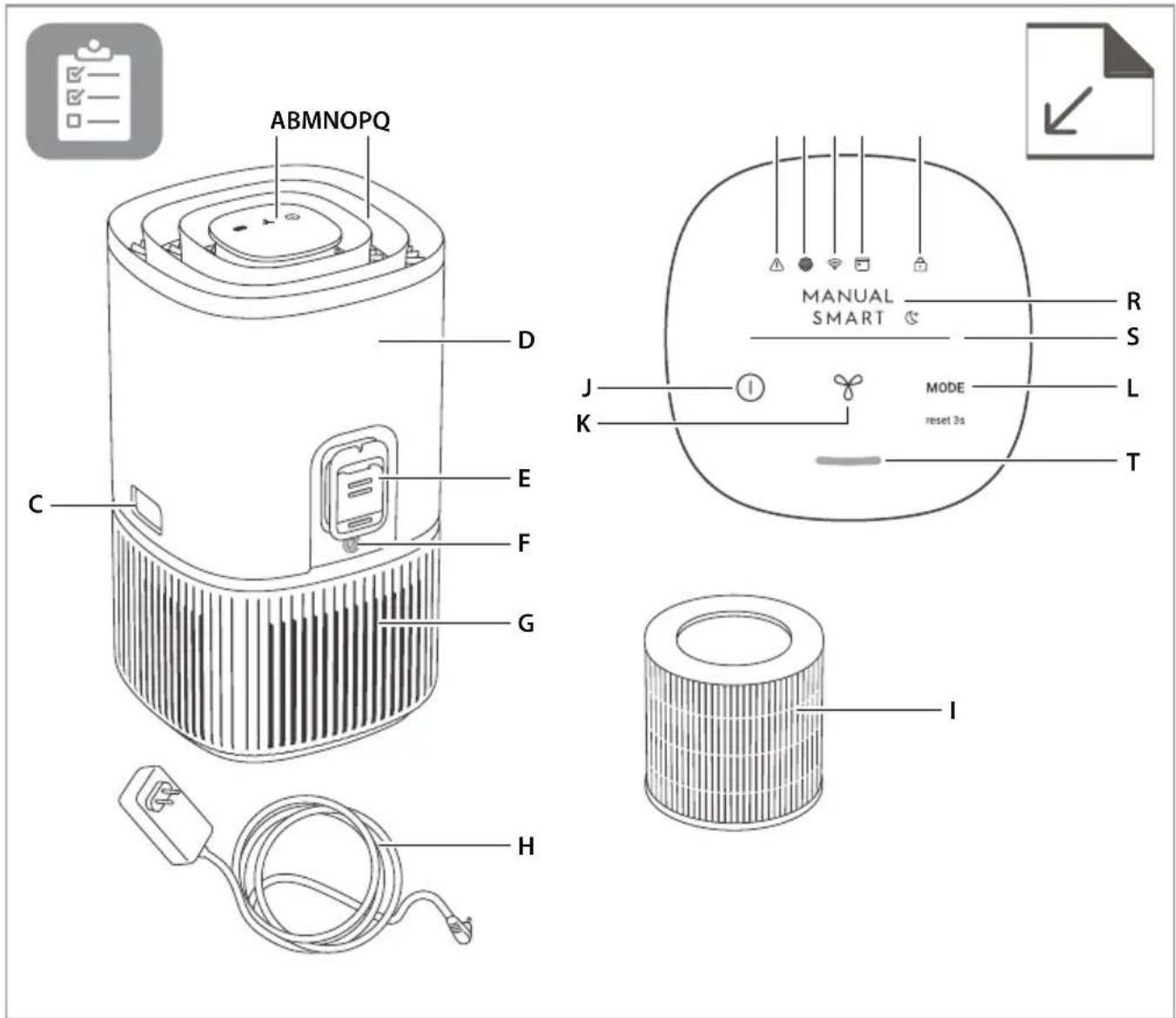 ELECTROLUX Pure 300 EPO30331UG - AVANT DE DÉMARRER - 1