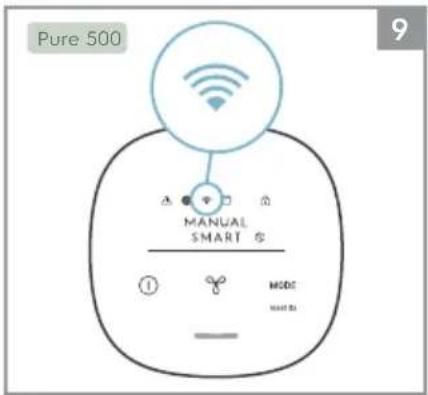 ELECTROLUX Pure 300 EPO30331UG - Seade: - 24