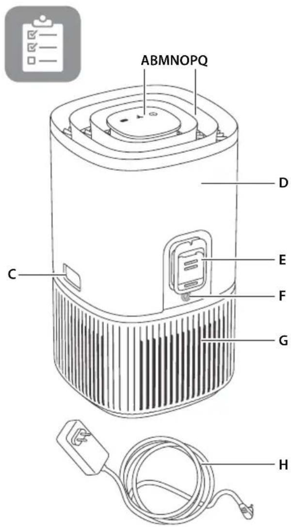 ELECTROLUX Pure 300 EPO30331UG - ПЕРЕД УВІМКНЕННЯМ - 1