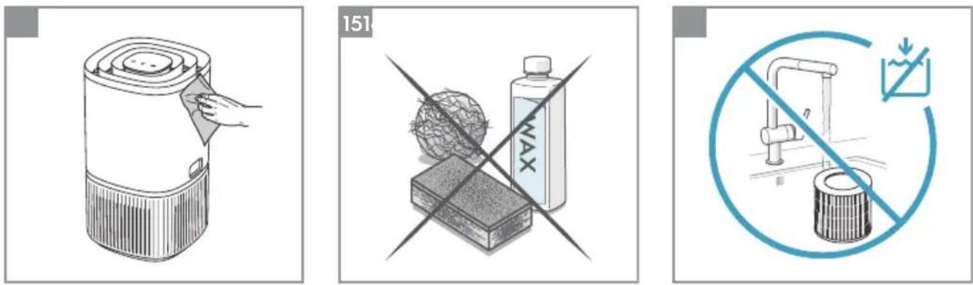 ELECTROLUX Pure 300 EPO30331UG - Cihaz: - 34