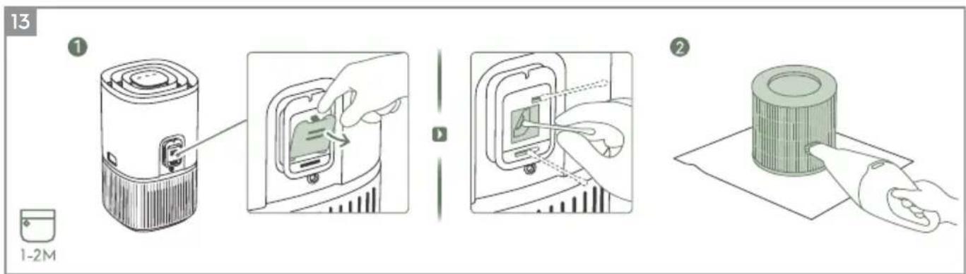 ELECTROLUX Pure 300 EPO30331UG - Apparecchio: - 31