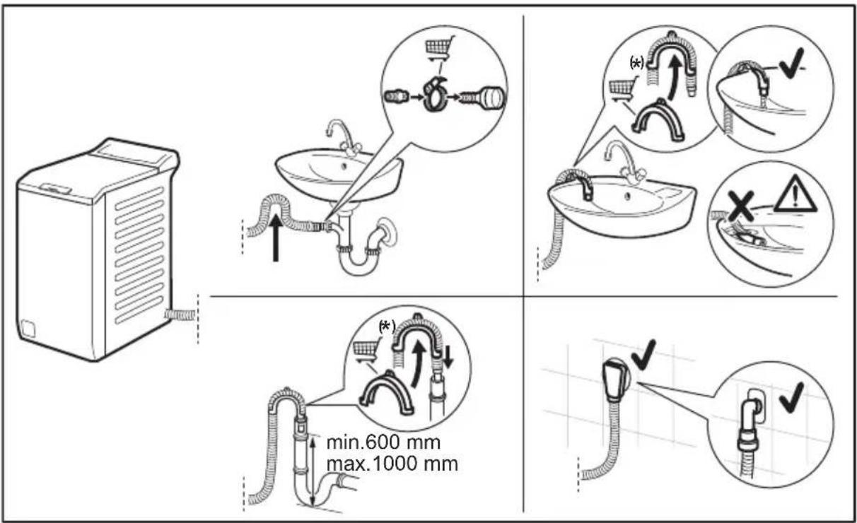 ELECTROLUX WASL5T500 - Water drainage - 1