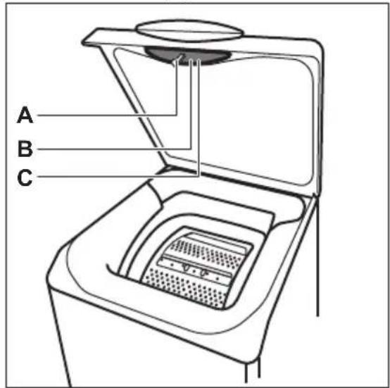 ELECTROLUX WASL5T500 - Vue d'ensemble de l'appareil - 3