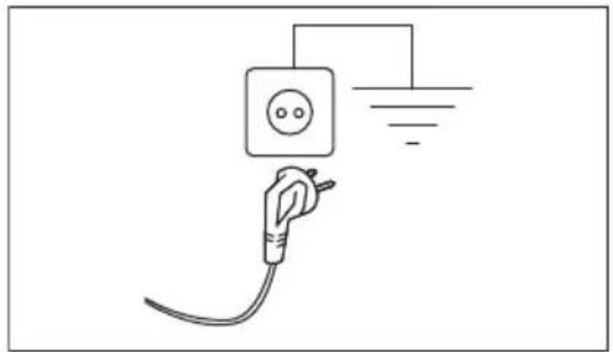 ELECTROLUX WASL5T500 - Electrical connection - 1
