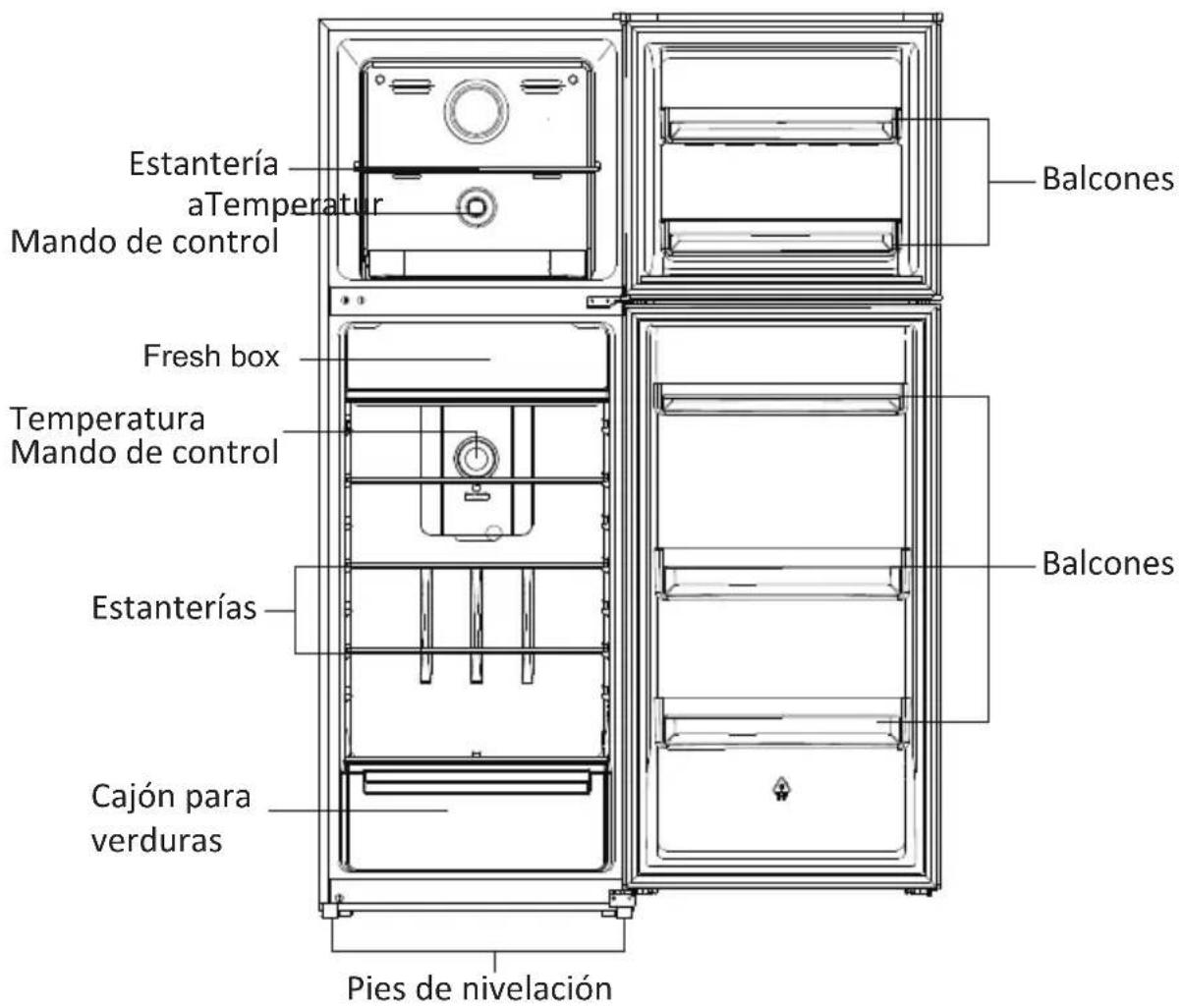 Orima ORH-451-NFX - Partes de la Refrigeradora - 1
