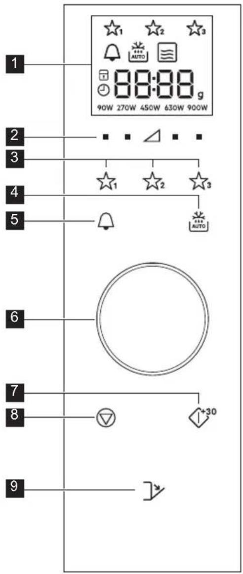 ELECTROLUX MBE2657SE - Bedienblende - 1