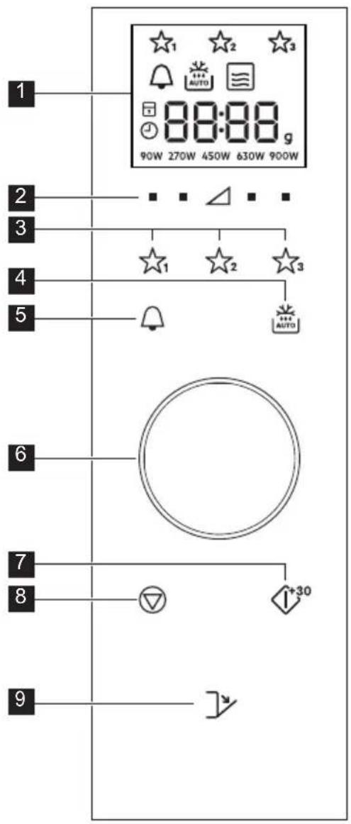 ELECTROLUX MBE2657SE - Bedieningspaneel - 1