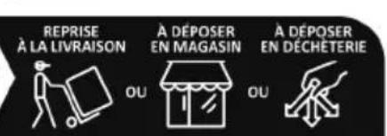 ELECTROLUX MBE2657SE - INFORMATIONS ENVIRONNEMENTALES - 3
