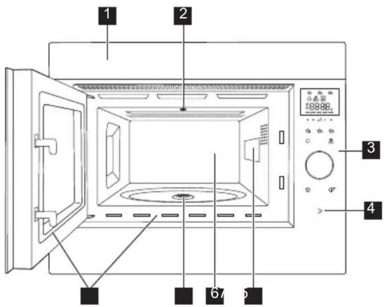 ELECTROLUX MBE2657SE - Mikrowellengerät - 1