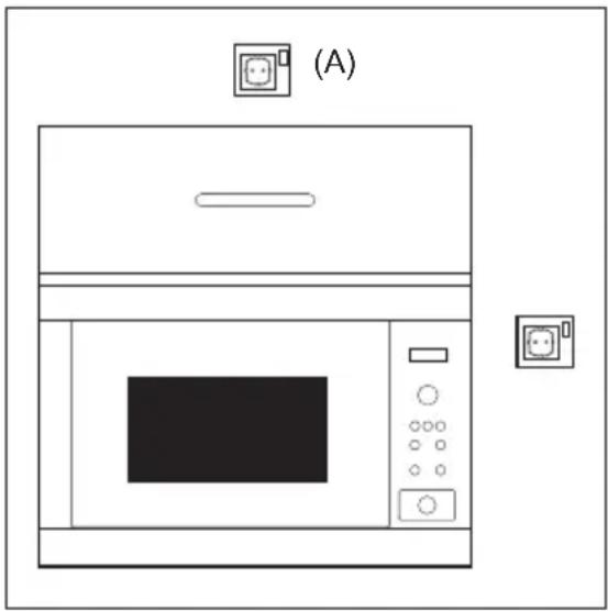ELECTROLUX MBE2657SE - Netzanschluss - 1