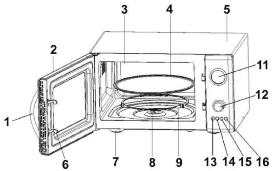Efbe-Schott TKG MW 2500 DG R - 1