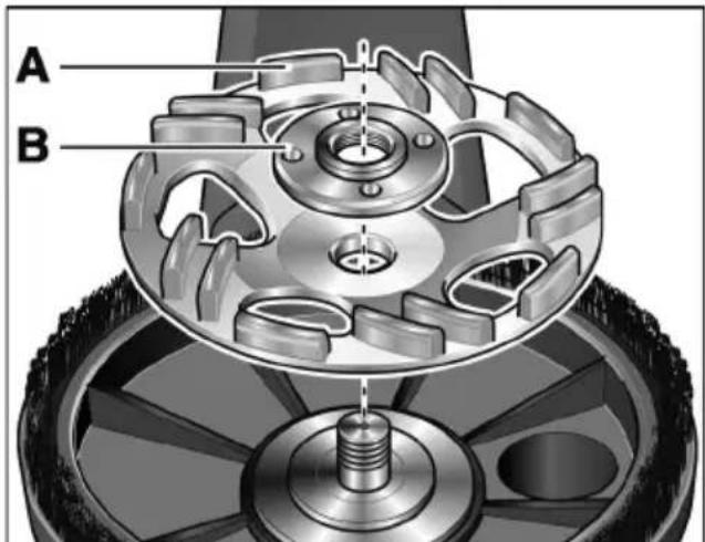 Flex LD 18-7 150 R - ADVARSEL! - 2