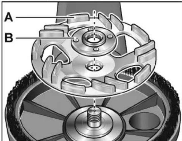 Flex LD 18-7 150 R - AVISO! - 2