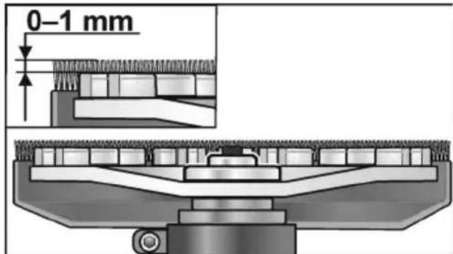 Flex LD 18-7 150 R - i HENVISNING - 6