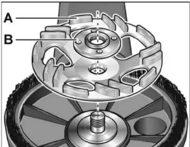 Flex LD 18-7 150 R - i HENVISNING - 5