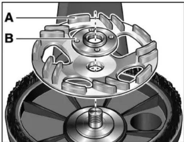 Flex LD 18-7 150 R - ΠΡΟΕΙΔΟΠΟΙΗΣΗ! - 2